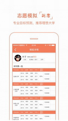云尖高考图2