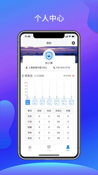 食安365平台图2