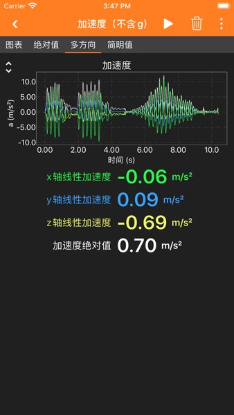 手机物理工坊中文版图2
