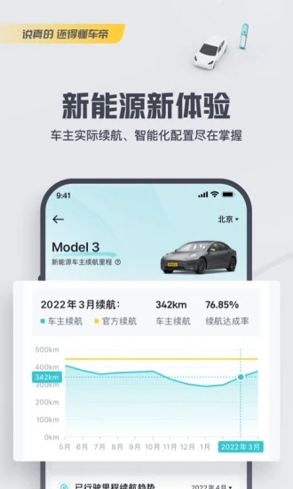 懂车帝商家版图2