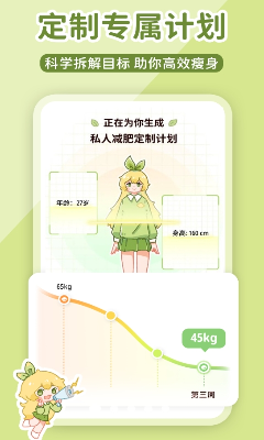 柠檬轻断食图2