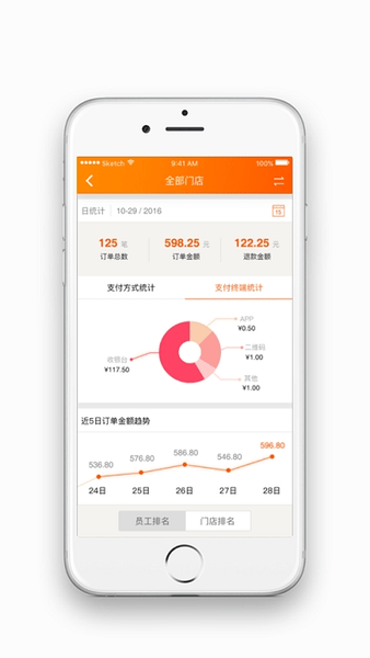 中国电信智慧门户系统图2