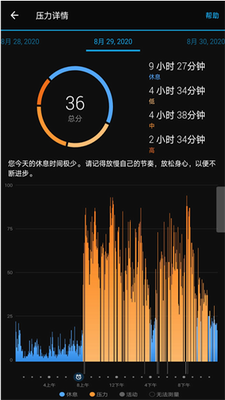 Garmin Connect Mobile图3