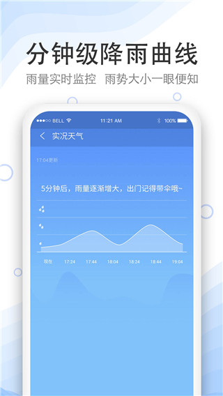 实况天气预报图3