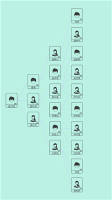 模拟人生路破解版图5