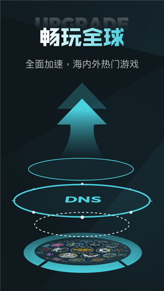 nn加速器图1